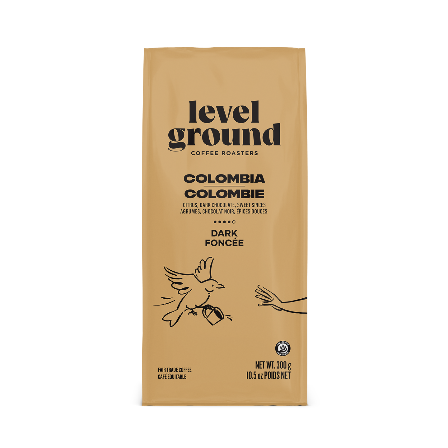 Collections – Level Ground Coffee Roasters