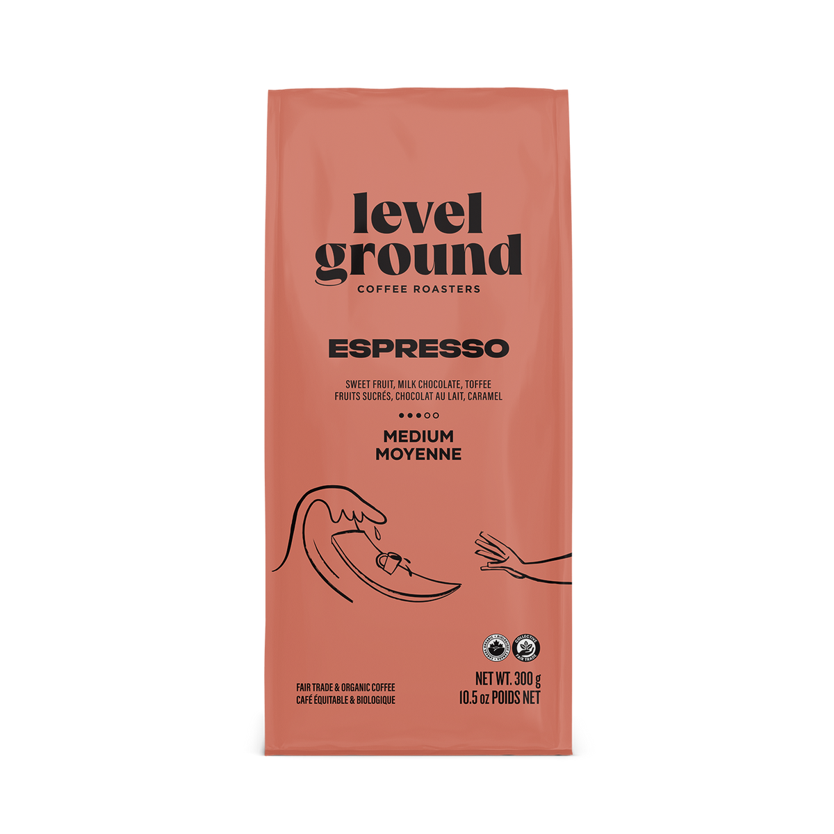 ESPRESSO – Level Ground Coffee Roasters