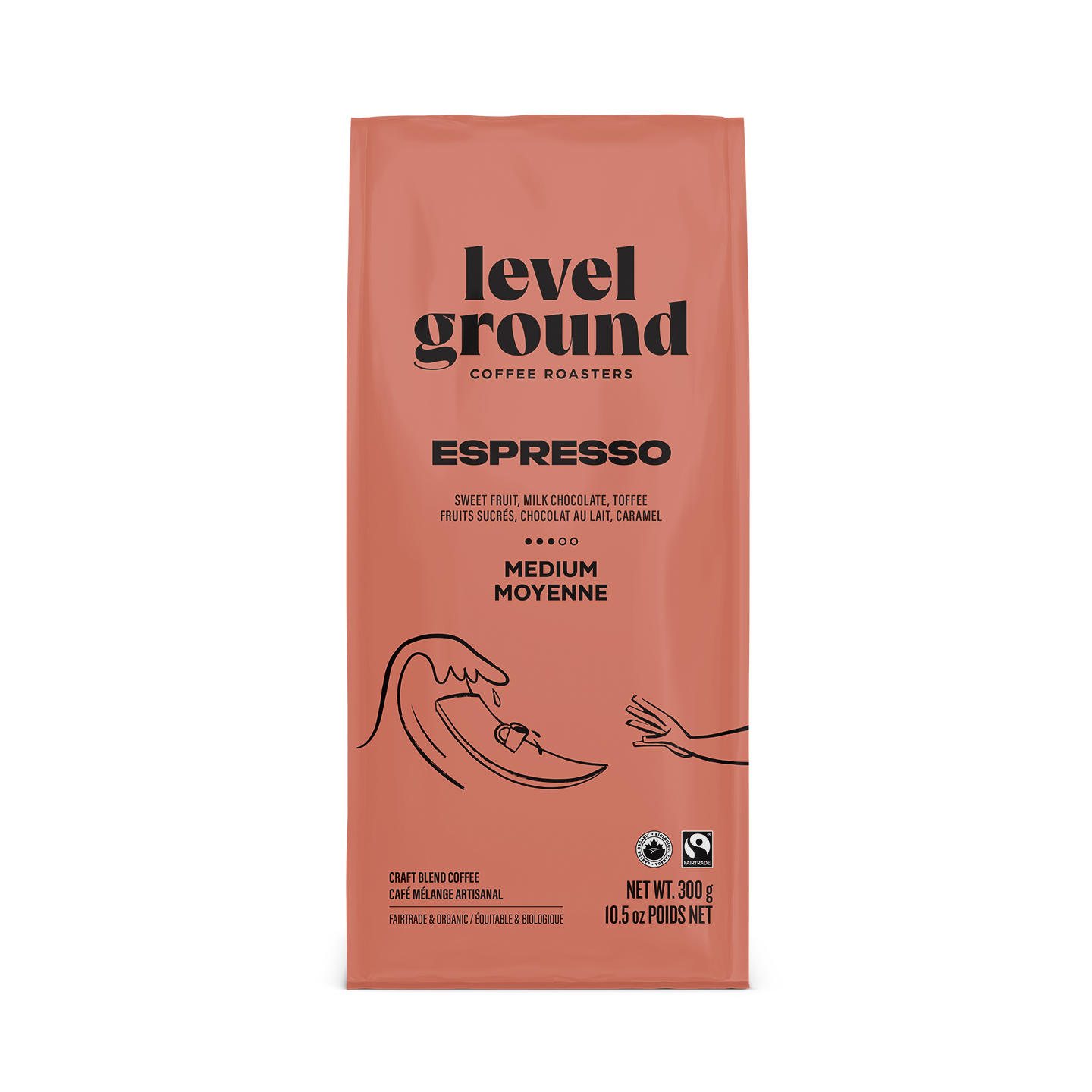 Level ground coffee 2025