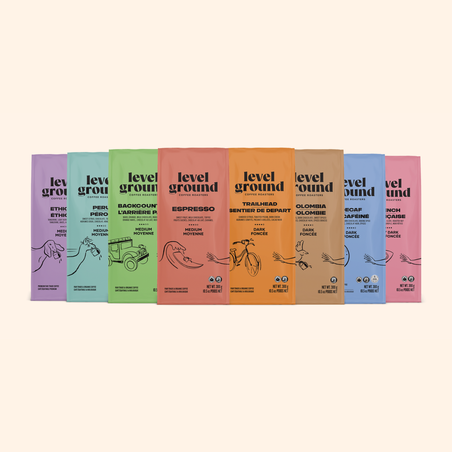 Level Ground Coffee Roasters